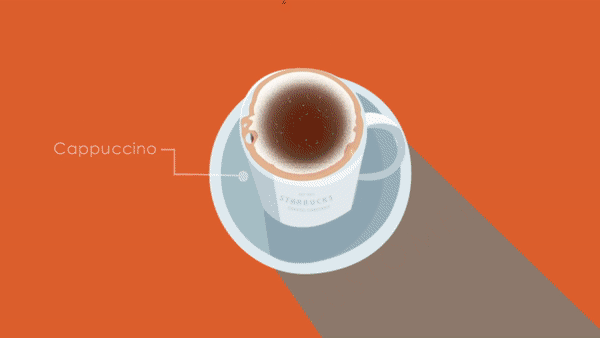 ZBD app loop