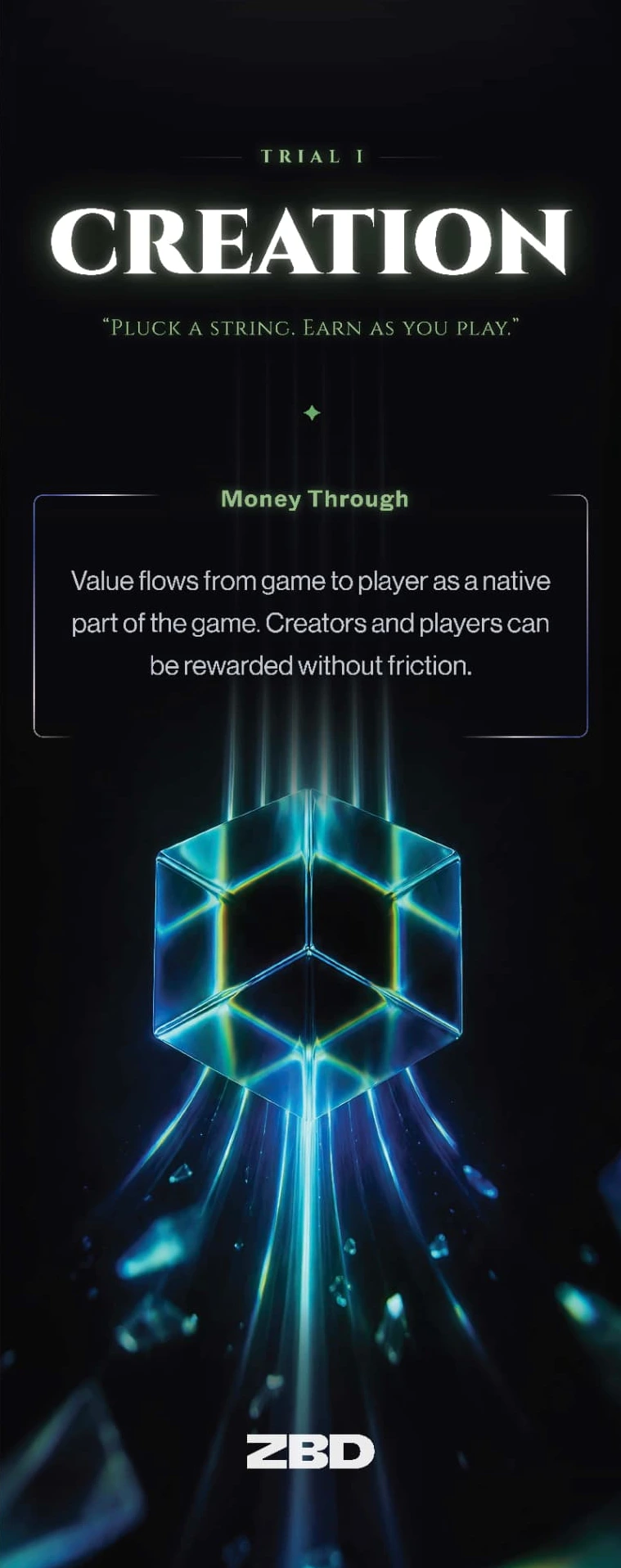 Creation — Money Through banner