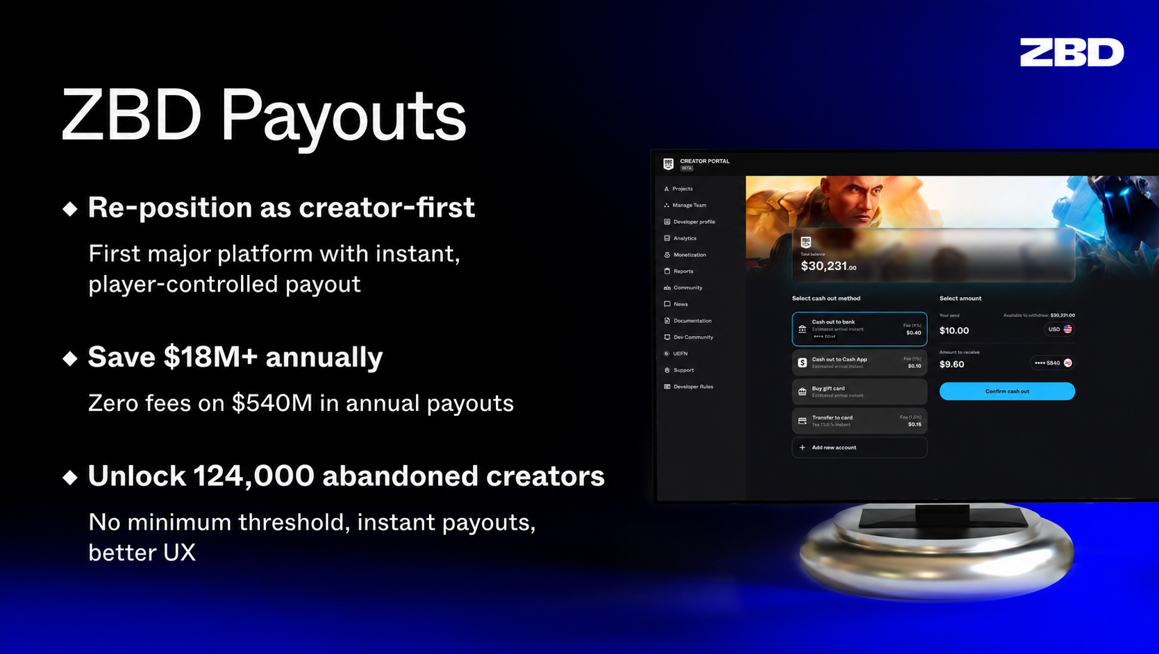ZBD Payouts creator-first positioning slide