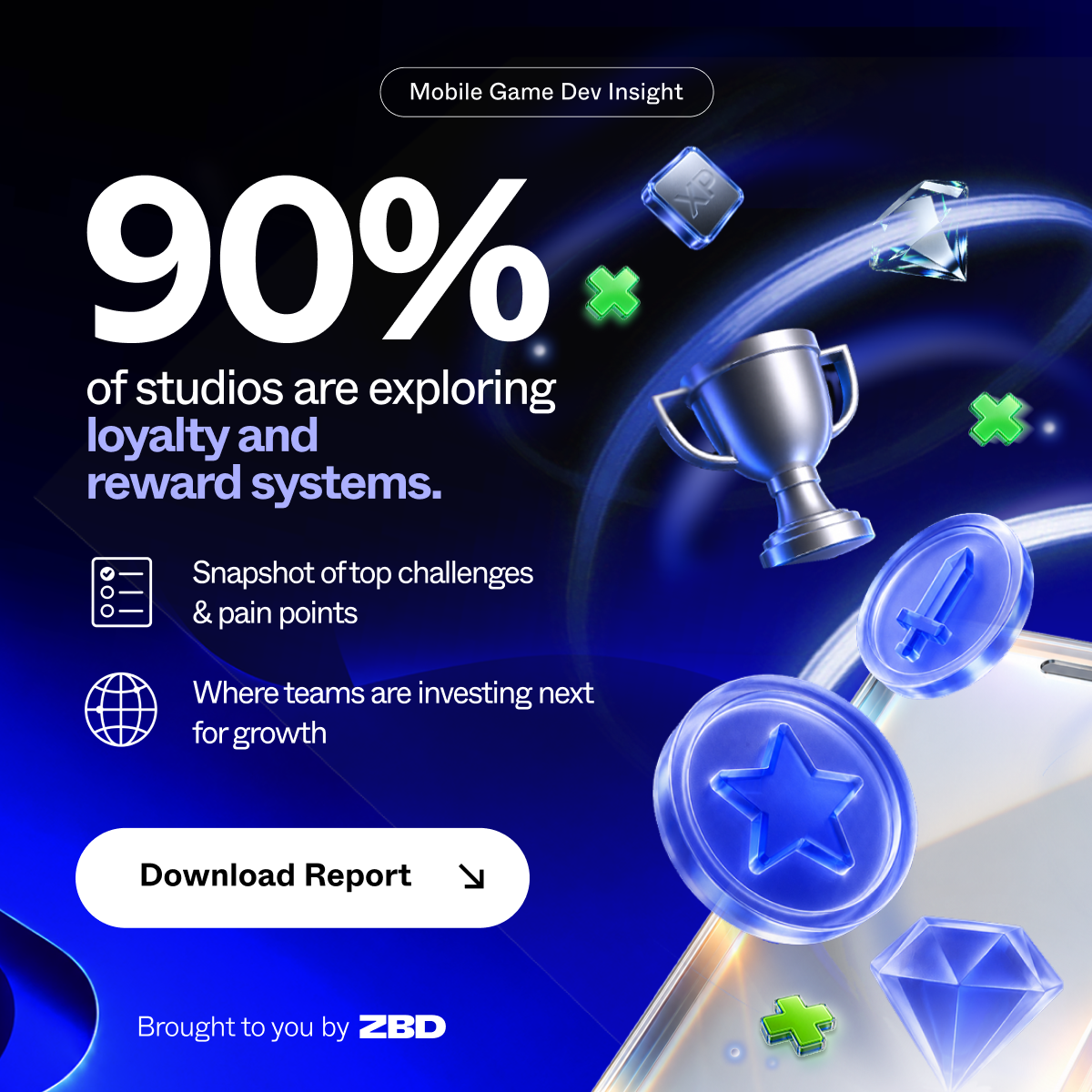 ZBD report card โ 90% of studios are exploring loyalty and reward systems