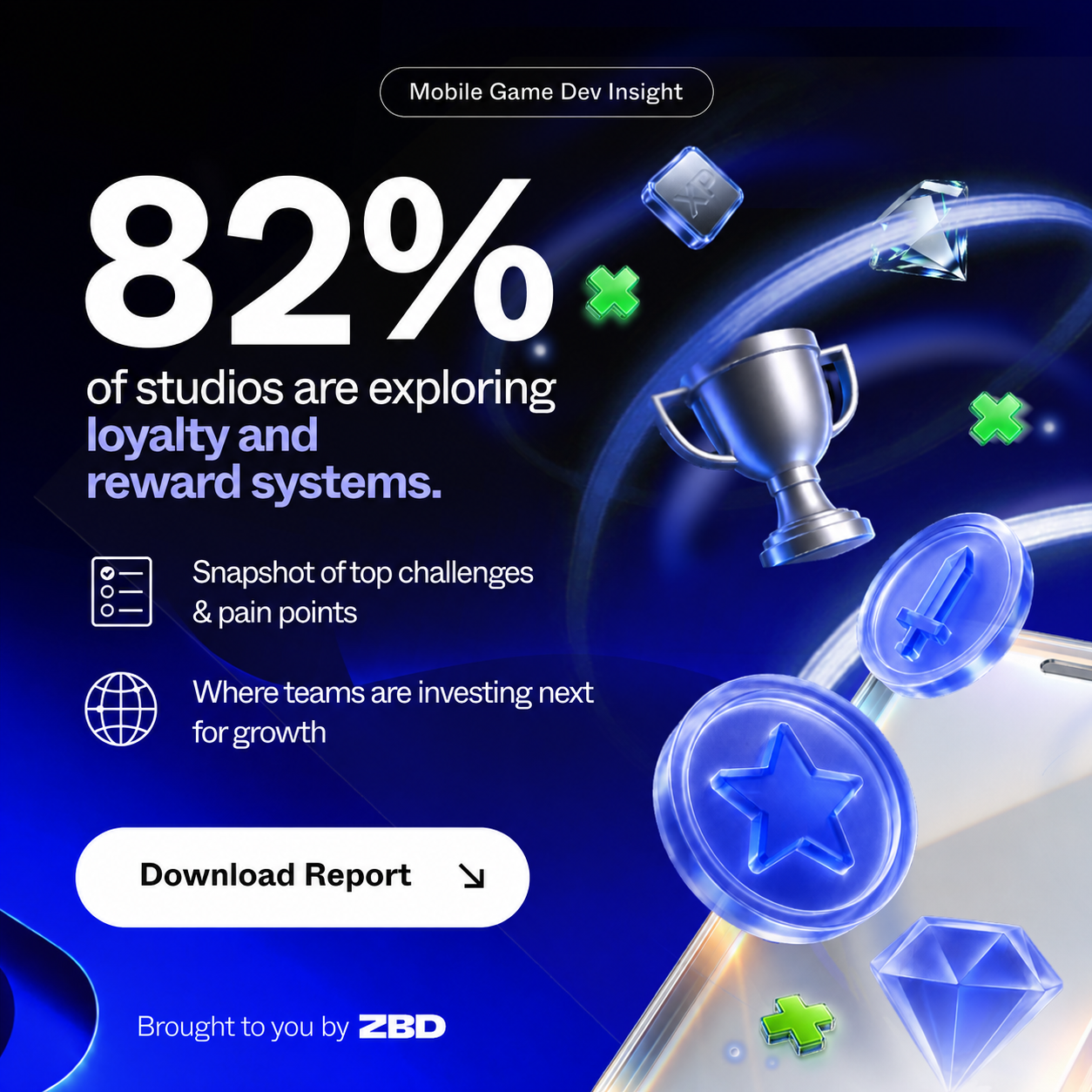 82% of studios exploring loyalty and reward systems insight card